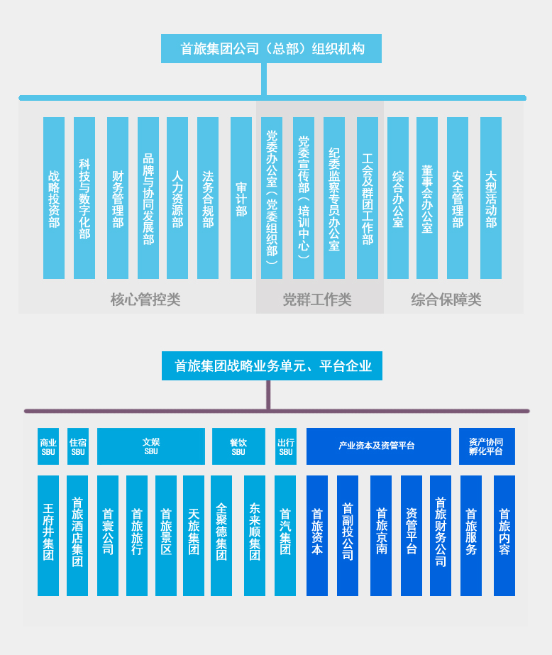 欧博ABG·[中国]官方网站